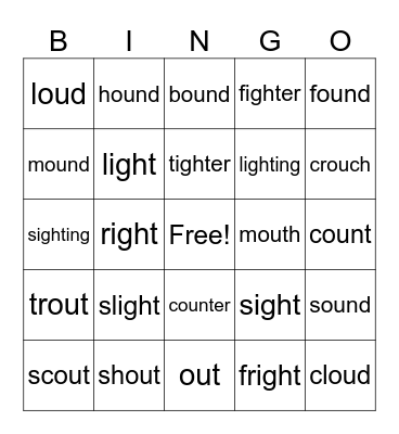 Sonday Bingo Card