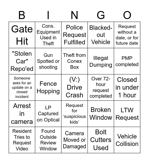 Video Review Bingo Card
