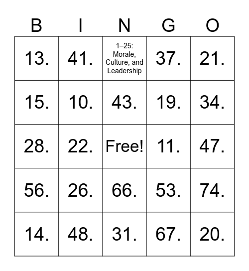 GR25 Hotwash Bingo Card