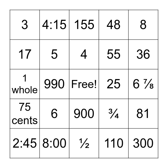 3rd grade Math Review BINGO! Bingo Card