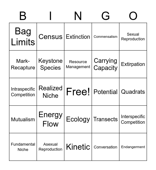 Amlung Final Exam Review Bingo Card