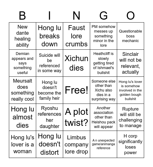 Canto 8 predictions Bingo Card