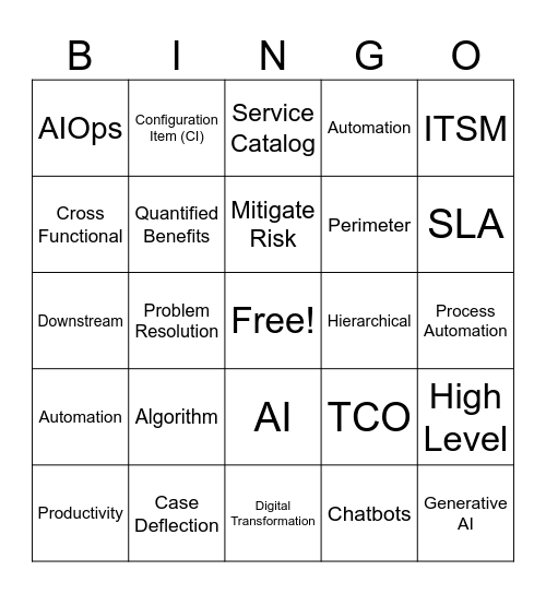 ITSM BINGO Card