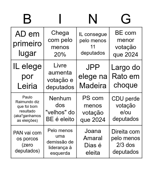 Bingo Legislativas 2025 Bingo Card