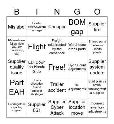 Delivery Bingo Card Bingo Card