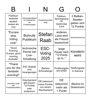 ESC Voting Bingo Card