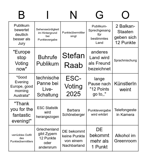ESC Voting Bingo Card