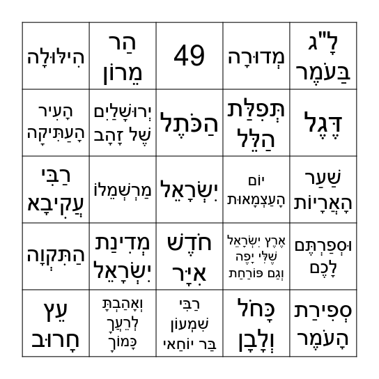 מזל טוב לאבינועם ארבל פריד וארבל ניגן Bingo Card