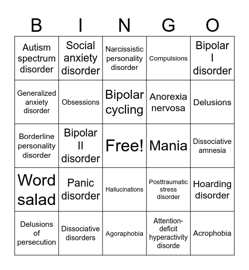 Disorders, Symptoms and More Bingo Card
