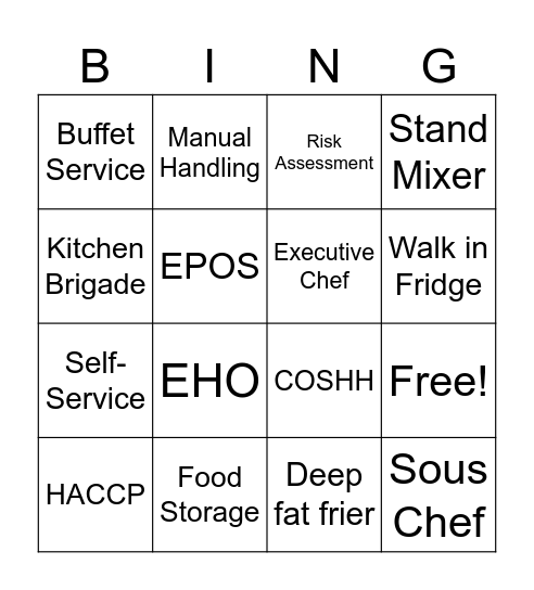 LO1 REVISION Bingo Card