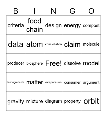 Science Bingo Card