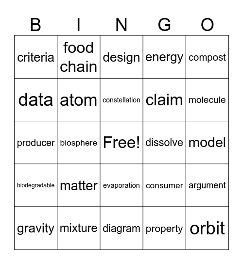 Science Bingo Card