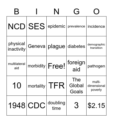 GHDD Bingo Week 1 Bingo Card