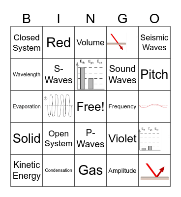 Q2 Science Bingo Card