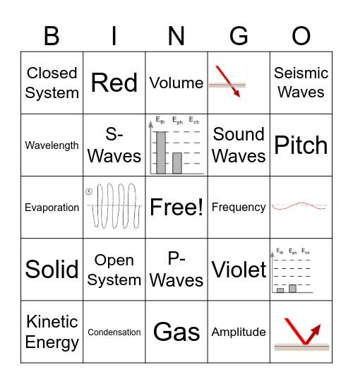 Q2 Science Bingo Card