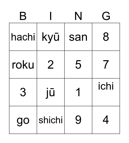 Numbers German Japanese Bingo Card