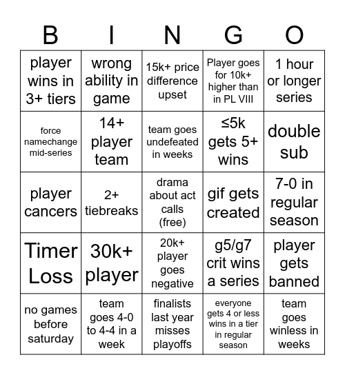 1v1 Premier League IX Bingo Card