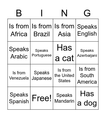 FIND SOMEONE WHO Bingo Card