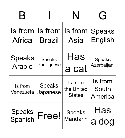 FIND SOMEONE WHO Bingo Card