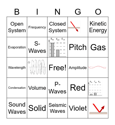 Q2 Science Bingo Card