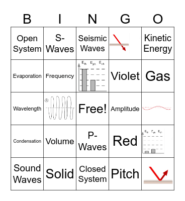 Q2 Science Bingo Card