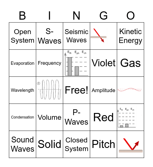 Q2 Science Bingo Card