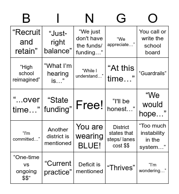 Bargaining Bingo Card