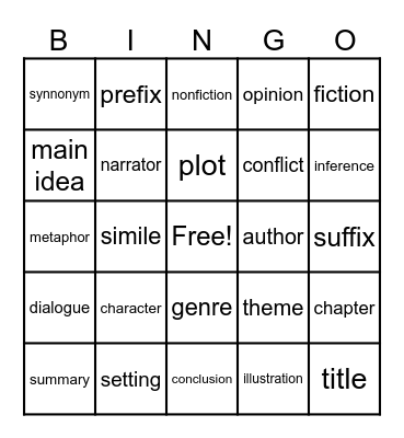 Library BINGO Card