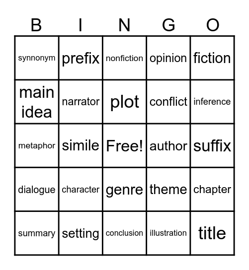 Library BINGO Card