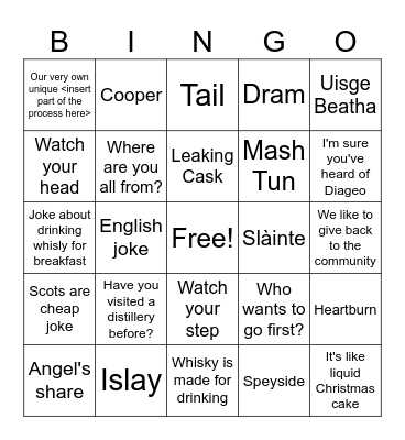 Distillery Tour Bingo Card