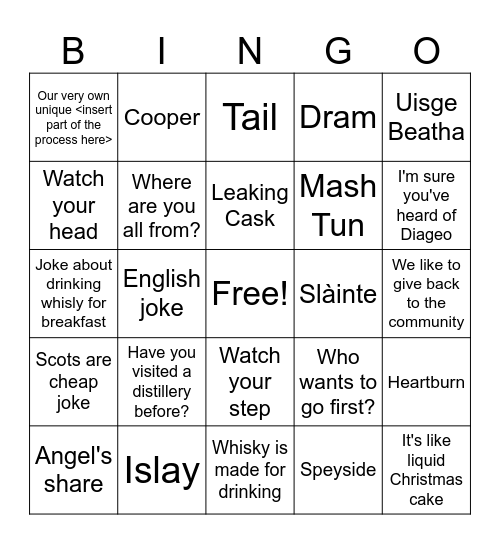 Distillery Tour Bingo Card