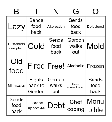Kitchen nightmares Bingo Card