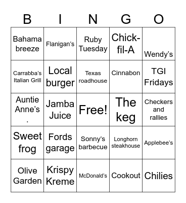 Food Bingo Card