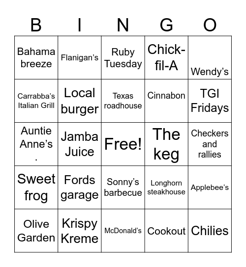 Food Bingo Card