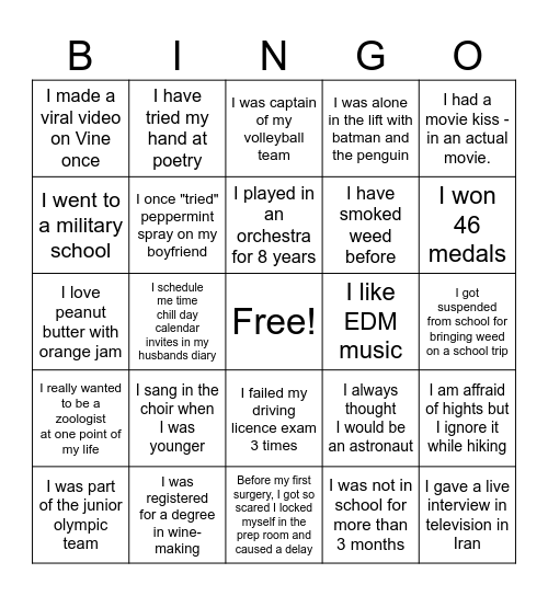 ROIBingo - The ROIBuntu Edition Bingo Card