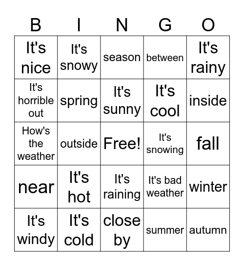 Weather phrases Bingo Card