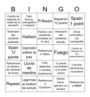 Eurovision 2025 Bingo Card