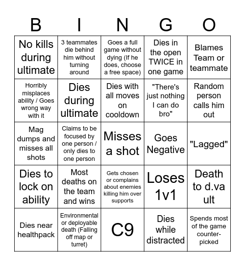 Tylers Overwatch gameplay Bingo Card