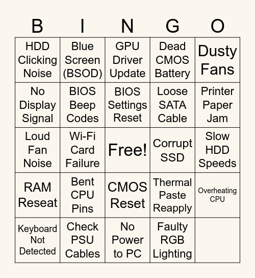 Hardware Bingo Card