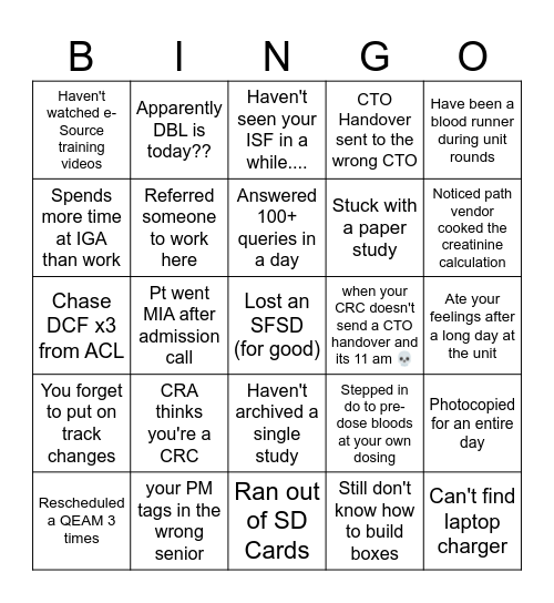 CRC/CTO Bingo Card