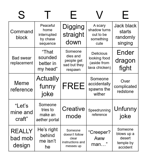 Minecraft movie Bingo Card