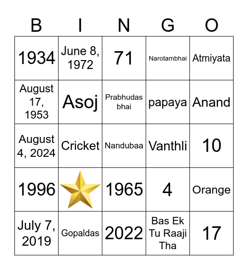 Happy Mother's Day! Bingo Card