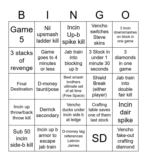Dmoney Vencho bingo Card