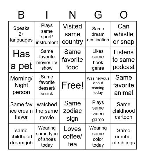 The Mindscapes of Health Bingo Card