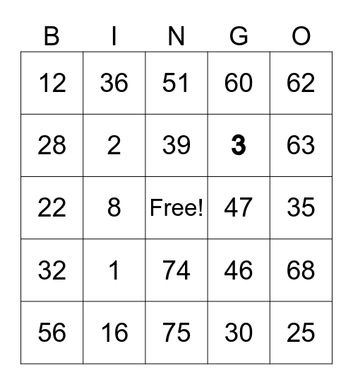 Kevin Lloyd Bingo Card
