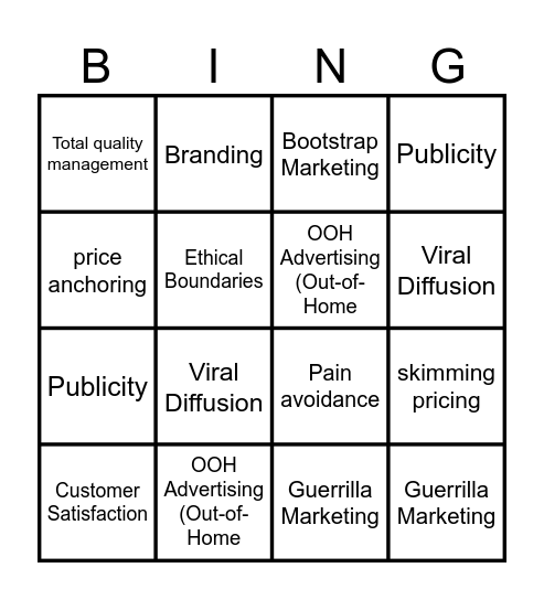 Entrepreneurship facilitation Bingo Card