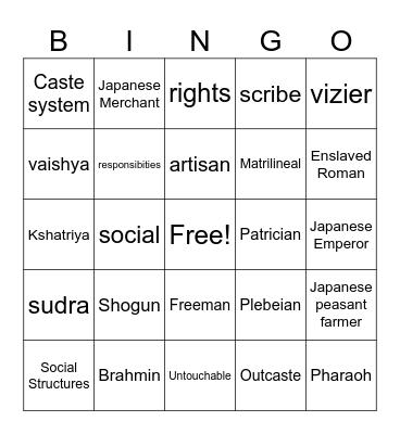 Social Structures BINGO Card