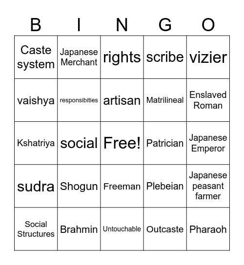 Social Structures BINGO Card