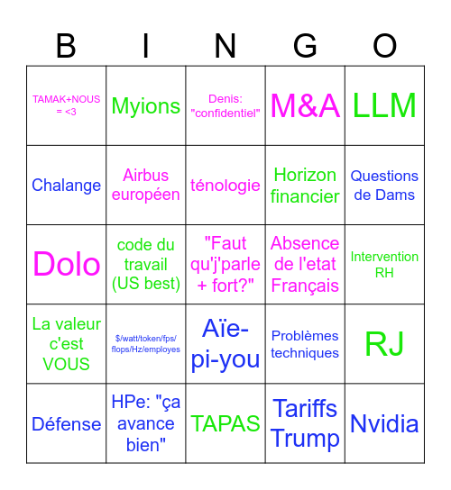 bingo staff meeting 15/05/2025 Bingo Card