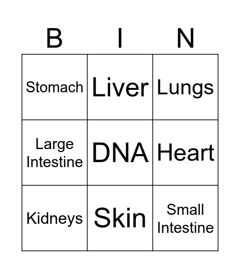 Biology Bingo Card